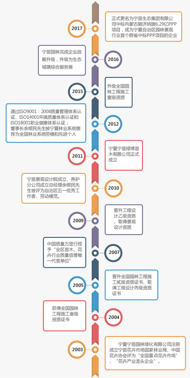 圖片加載失敗